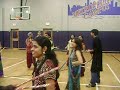 garbha fdu 2008 garbha fdu 2008