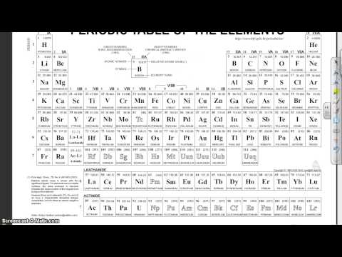 how to determine electronegativity