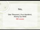 Betting on NBA Basketball Games Forum Lines Odds Picks Syste
