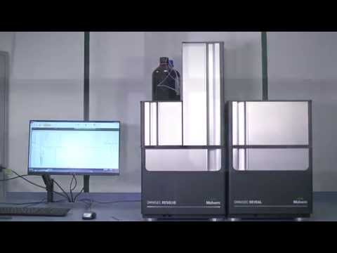 OMNISEC for advanced polymer characterization