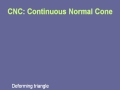 Interactive Continuous Collision Detection Between Deformable Models Using Connectivity-Based Culling