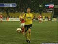 Spartak Moskva-Slovan Liberec 2:1,saves by Kowalewski.