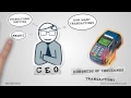 Co to jest Business... :: Discuss the concepts of business analytics and business intelligence.... Zobacz video