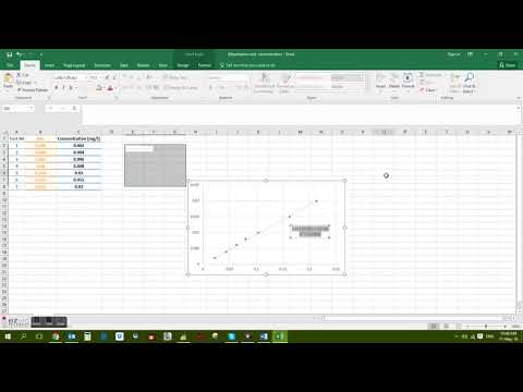 video-linktoworks-Absorbance vs concentration - YouTube