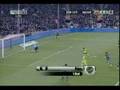 FC Barcelona vs. Levante highlights