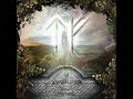 Equilibrium - Nordheim