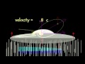 Reactionless UFO Propulsion #2