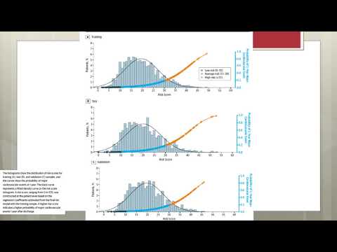 Factores de riesgo asociados con eventos cardiovasculares mayores durante el primer año post IAM. Dra. Sofía Gabriela Rodríguez. Residencia de Cardiología. Hospital C. Argerich. Buenos Aires