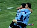 Qualyfier FIFA World Cup South Africa Bolivia 2 x 2 Uruguai