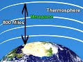 Click here to watch this video Layers of the Atmosphere (LEARNING LIKE A BOSS) by Jonathan Perez