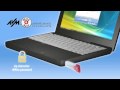 WLAN security, explanation and intallation