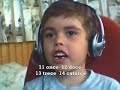 Spanish Lesson. Numbers.Online Spanish programs