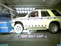Landwind TUV Crash Test