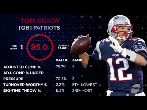 Video: Eagles uniquely qualified to put pressure on Brady