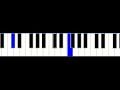 How To Play R Kelly I Wish Remix Piano