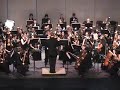 east chapel hill high school orchestra
