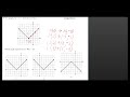 Click here to watch this video Integrated Algebra Regents January 2012 #6