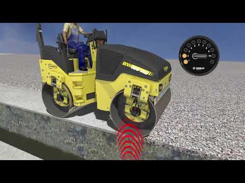 BOMAG BW 900-50 Tandem Vibratory Rollers | Mid South Machinery (1)