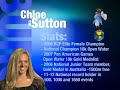 part 2 of the rcp tiburon mile 2007 on fox sports news