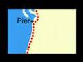 Treasures Ep1. The Los Angeles Beach Bike Path