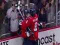 Best NHL goals of 07-08