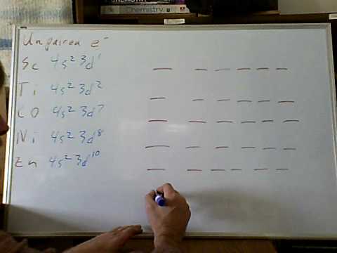 how to determine unpaired electrons