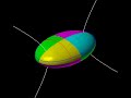 Ellipsoid - Principal Net