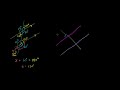 Angles of parallel lines 2 