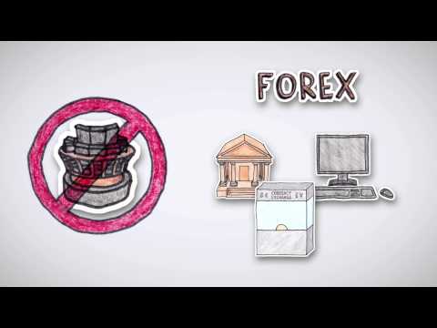 What is Forex