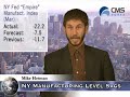 03/17/08 - Daily Forex Market News from cmsfx.com 03/17/08 - Daily Forex Market News from cmsfx.com