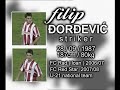 Filip Djordjevic (Red Star)