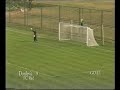 Filip Djordjevic (Red Star) Filip Djordjevic (Red Star)