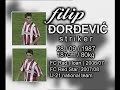 Filip Djordjevic (Red Star)