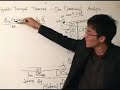 Fluid Mechanics - Reynold\