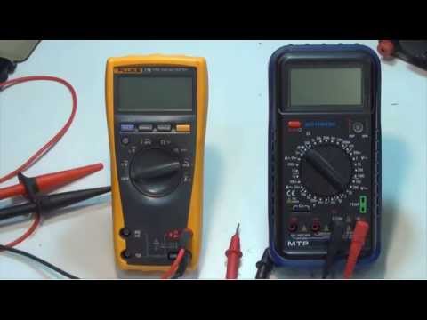 how to measure the impedance of a bnc connector