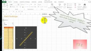Funksiyalar və qrafiklər EXCEL2013