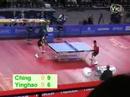 Ching-Yinghao