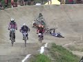 BMX Crashes BMX Crashes