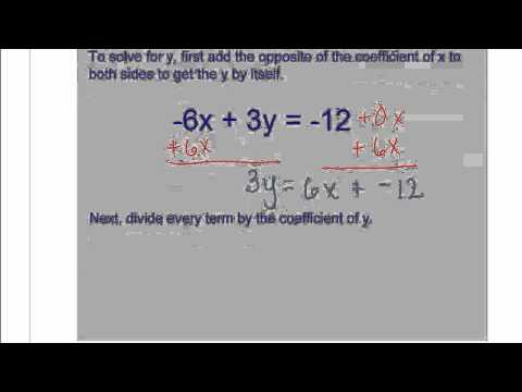 how to isolate y in a linear equation