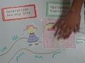 Click here to watch this video Generalized Anxiety Gina