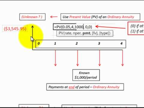 how to draw p-v diagram in excel