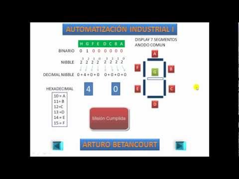Display 7 segmentos - Ya estamos en taringa con algunos programillas: http://www.taringa.net/posts/ciencia-educacion/15636298/Conexion-Serial-PCElt_Egt_PIC-_Visual-C_-10_-CCS-y-Pr...