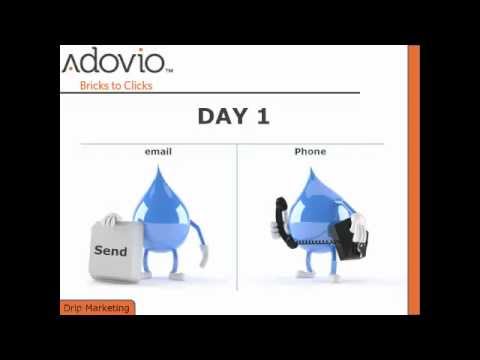 Drip Marketing - A step by step guide! - Adovio_Retail media