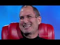 The Future,Computers