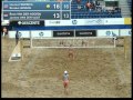 Fendrick-Hanson USA Vander Hoeven-Van der Vlist NED Main Draw Round 1 Hague HP Beach Open 2011 Women