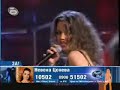 Music-Idol-Bulgaria-