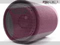 Techno Hard Bass Techno Hard Bass