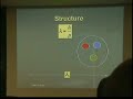 Quantum Mechanics: Dual Nature of Matter Quantum Mechanics: Dual Nature of Matter