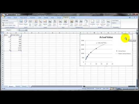 how to fit nonlinear model in r