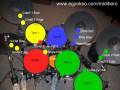 How a Rock Band Chart sounds on Real Drums / Panic Attack
